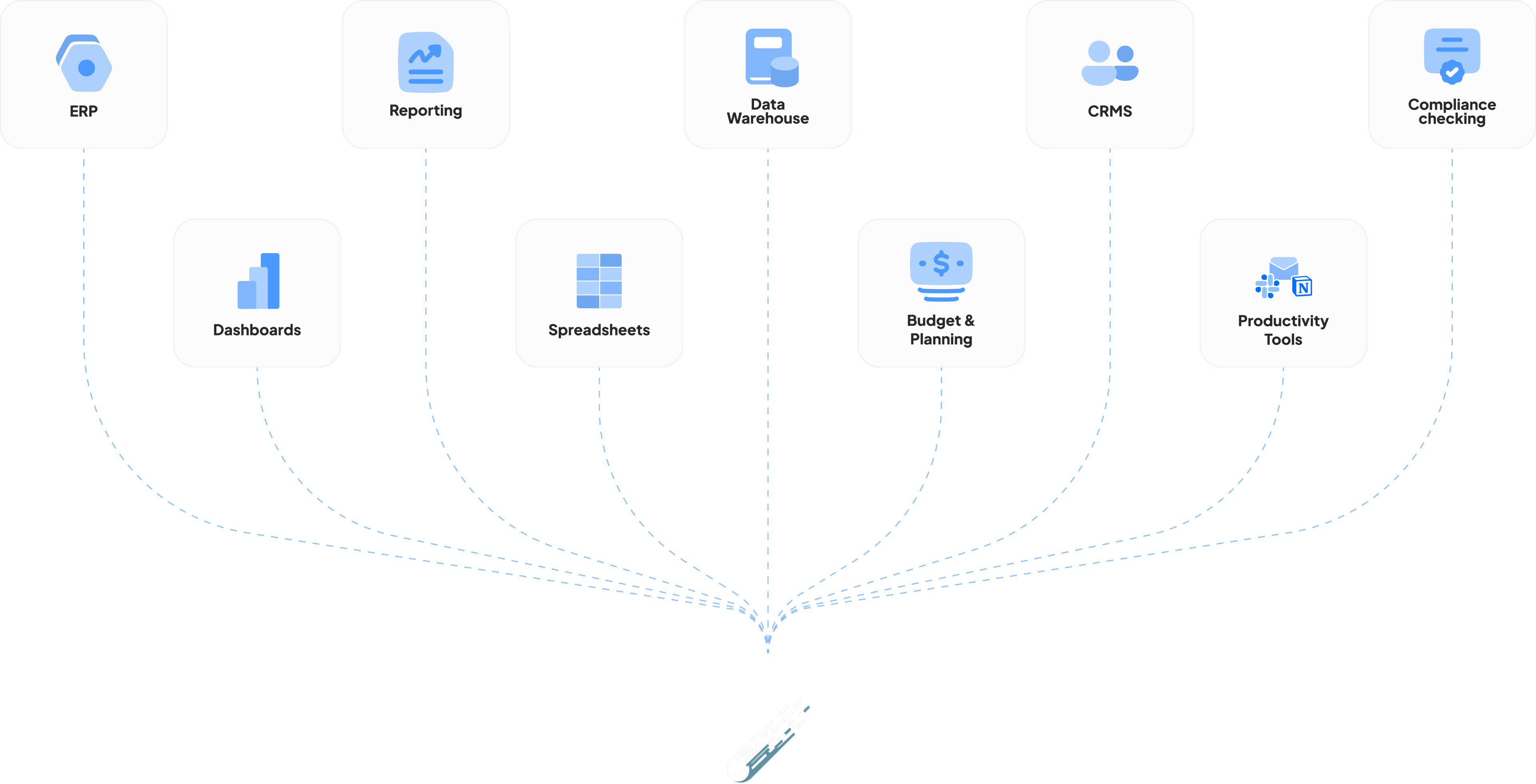 FinAIance platform illustration
